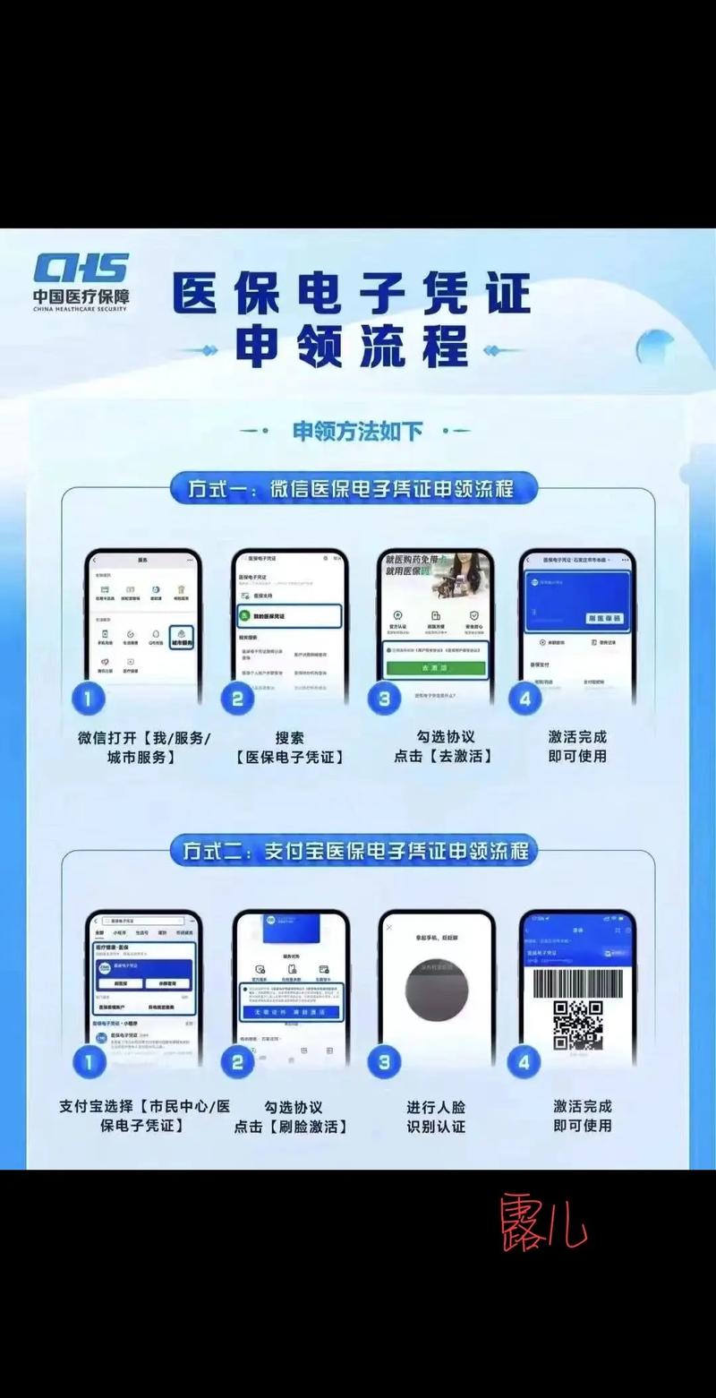 金诺医保卡换卡后电子医保卡需更新吗？亲历者教你正确操作避坑指南